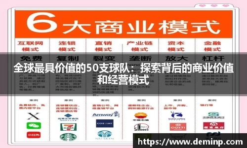 全球最具价值的50支球队：探索背后的商业价值和经营模式