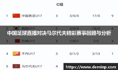 中国足球直播对决马尔代夫精彩赛事回顾与分析