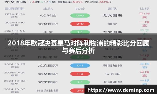 2018年欧冠决赛皇马对阵利物浦的精彩比分回顾与赛后分析